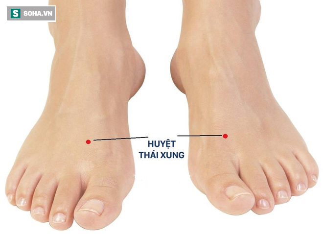 Chuyên gia tiết lộ 4 huyệt vị tốt nhất cho gan và thận: Người sau 30 tuổi nên tham khảo! - Ảnh 3.